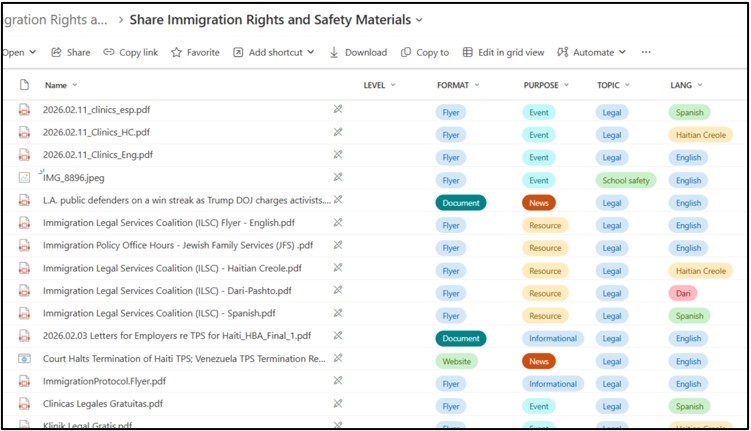 SharePoint library screenshot